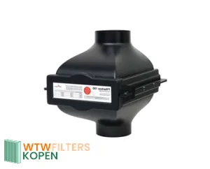 Zehnder Filterbox
